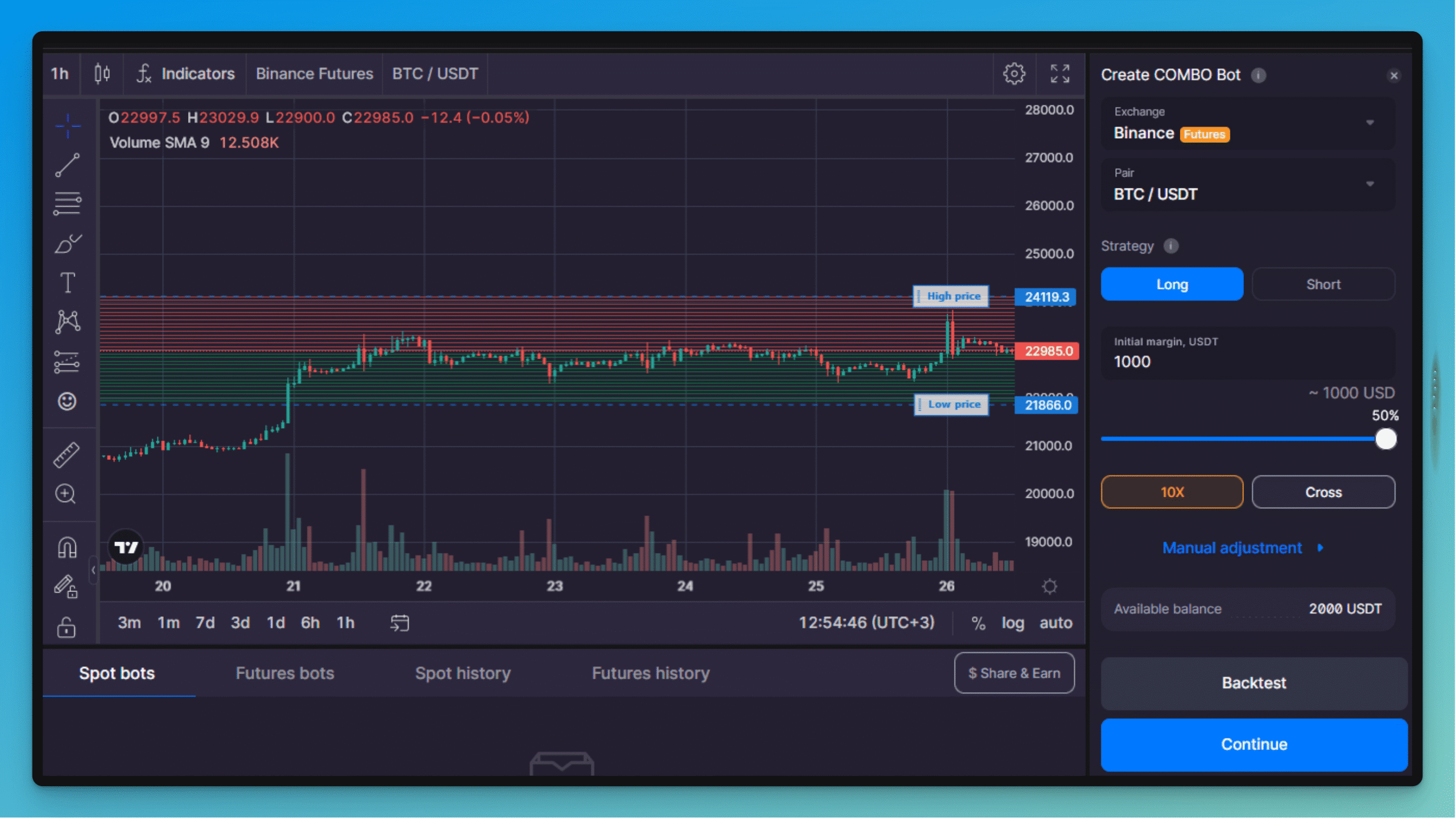 algorithmic crypto trading bot